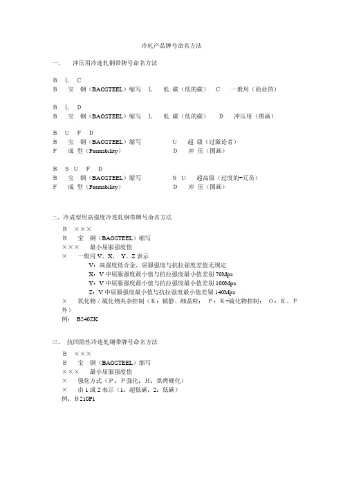 冷轧产品牌号命名方法