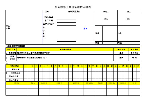 汽修车间废气抽排系统维护点检表