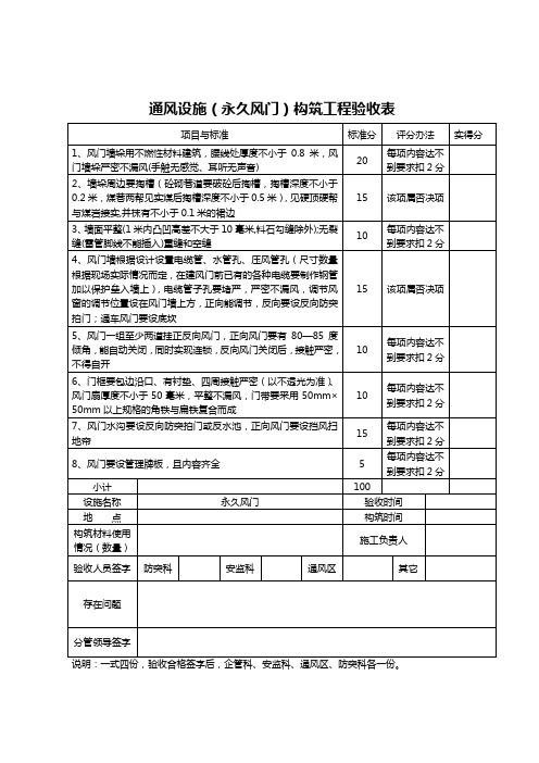 通风设施验收表
