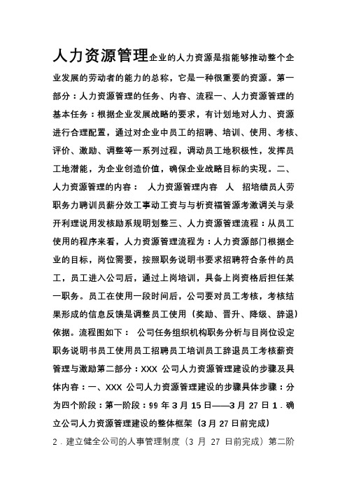 人力资源6大模块的制度和全套表格模版