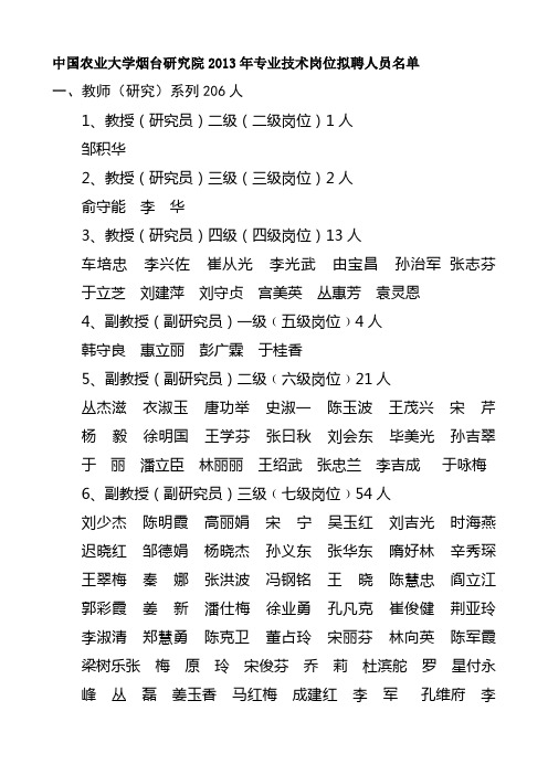 中国农业大学烟台研究院2013年专业技术岗位拟聘人员名单