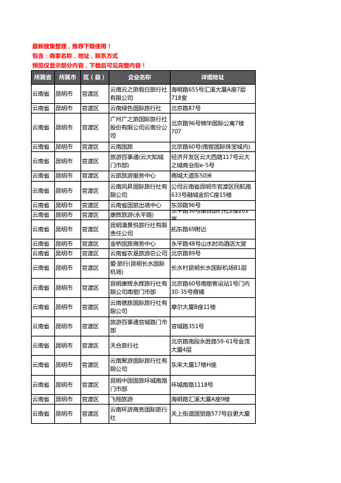 新版云南省昆明市官渡区旅行社企业公司商家户名录单联系方式地址大全237家