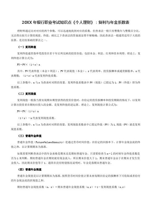 银行职业考试知识点《个人理财》复利与年金系数表