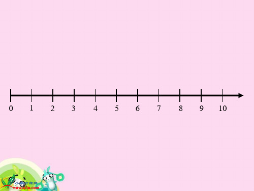 沪教版数学一年级下册《数射线上的数》课件