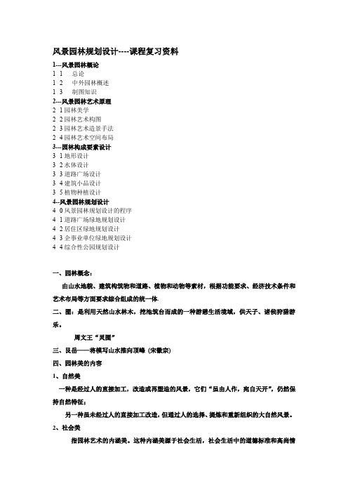 园林资料