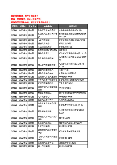 新版江苏省连云港市灌南县汽车美容企业公司商家户名录单联系方式地址大全54家