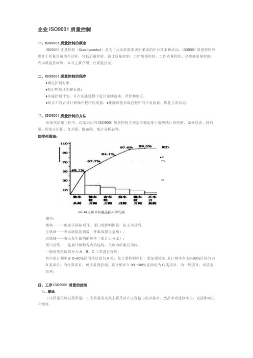 企业ISO9001质量控制