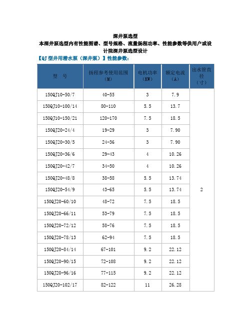 深井泵选型