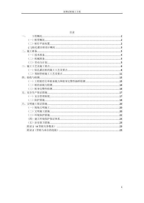 前期试桩基检测施工方案