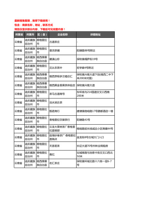 新版云南省迪庆藏族自治州茶具企业公司商家户名录单联系方式地址大全15家