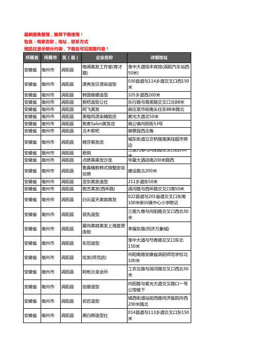 新版安徽省亳州市涡阳县美容美发企业公司商家户名录单联系方式地址大全382家
