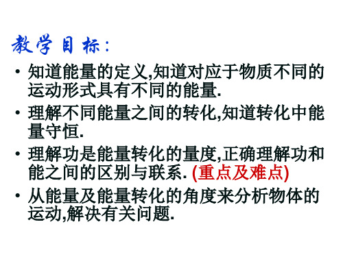 高一物理功和能2(PPT)2-2