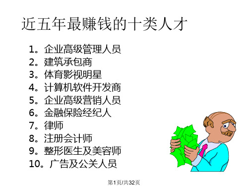 ch国际市场营销导论