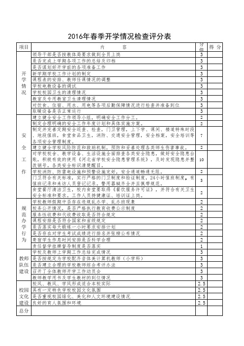 开学情况检查评分表