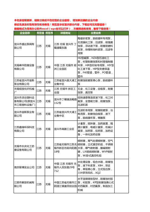 新版江苏省无锡耐腐蚀泵工商企业公司商家名录名单联系方式大全53家