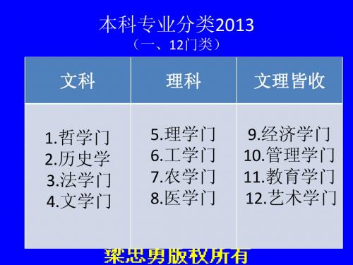 2013高考报志愿专业分类(幻灯片)