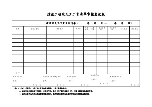 建设工程农民工工资清单审核表