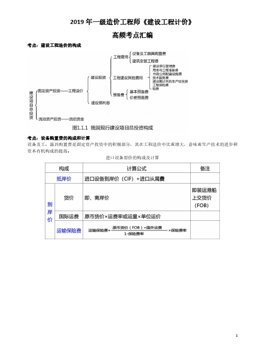 2019年一级造价工程师《建设工程计价》高频考点汇编