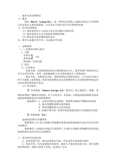 国际经济法总结