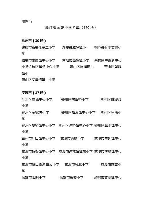 浙江省示范小学名单(120所)