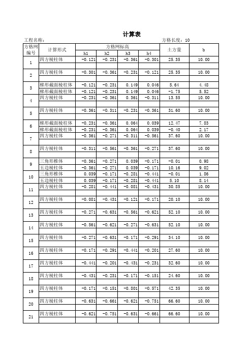 方格网土方自动计算表