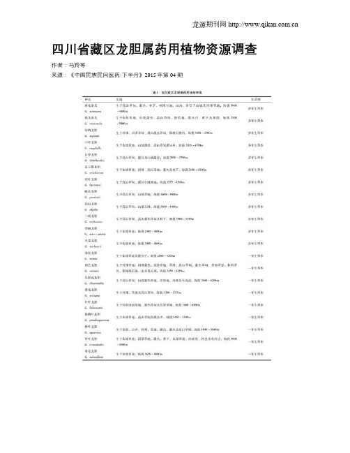 四川省藏区龙胆属药用植物资源调查