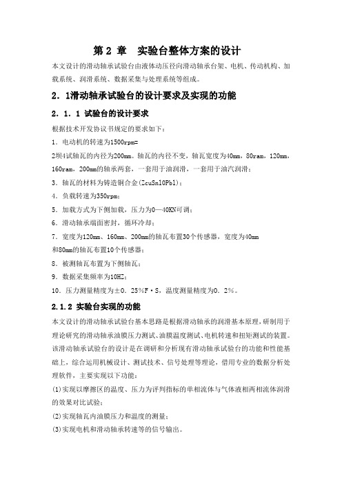 开题报告