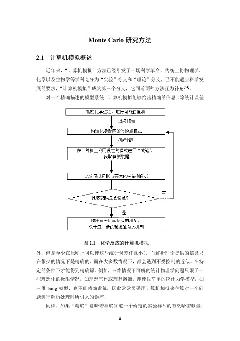 monte carlo研究方法