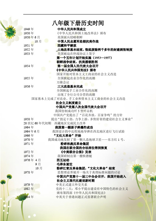 八年级下册历史时间