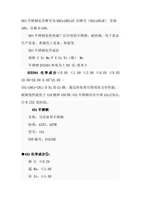 304不锈钢化学牌号为06Cr19Ni10 旧牌号
