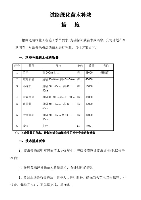 树木补栽方案如下