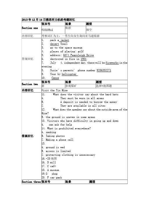 2013年12月14日雅思听力机经考题回忆