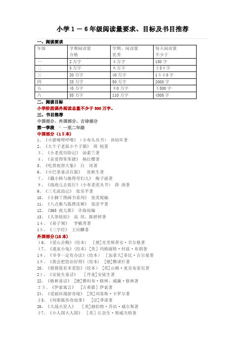 小学1-6年级阅读量要求、目标及书目推荐