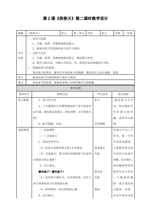 部编版语文二年级下册第一单元第2课《找春天》第二课时    教案