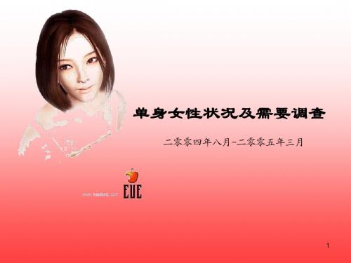 单身女性状况及需要调查研究