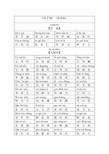 弟子规、千字文