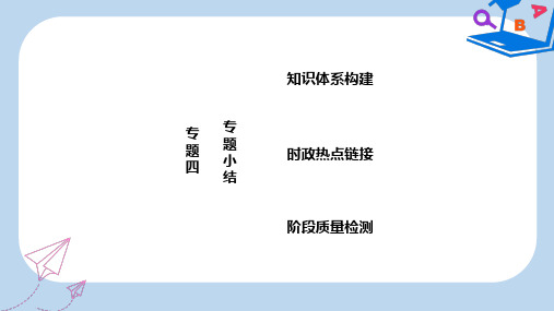 【精选】_高中政治专题四民主集中制：我国人民代表大会制度的组织和活动原则专题小结课件新人教版选修3