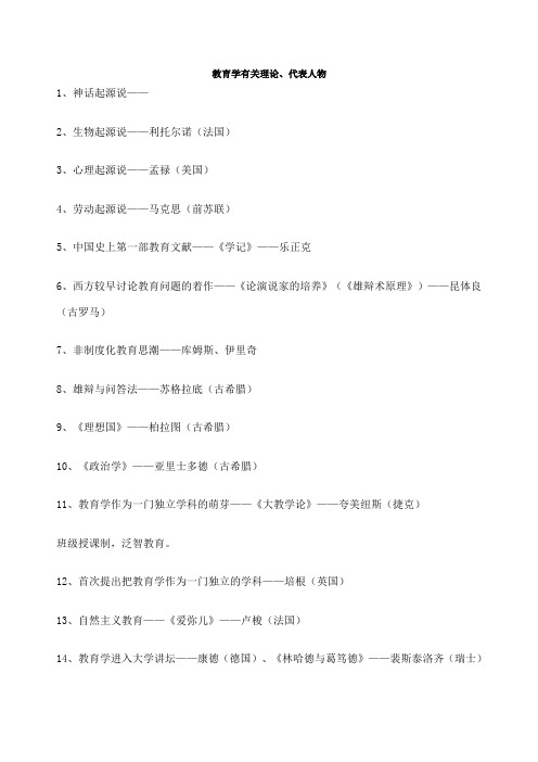 教育学教育心理学理论及代表人物