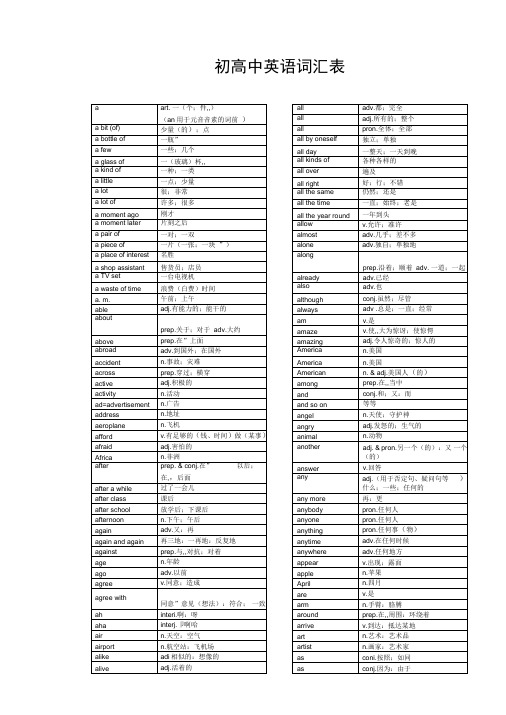 初高中英语词汇表