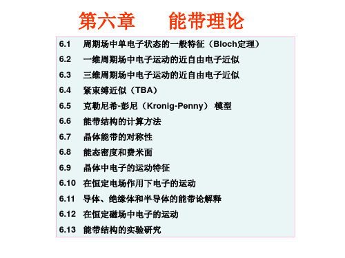 能带论1