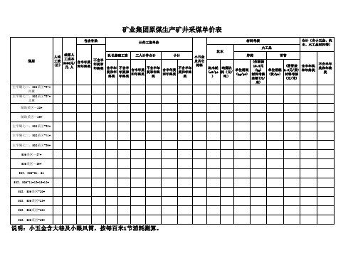 矿业集团原煤生产矿井采煤单价表