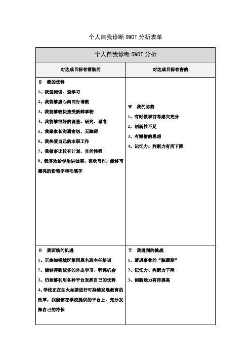 个人自我诊断SWOT分析表(覃梅玲)