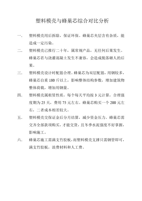 塑料模壳与蜂巢芯对比
