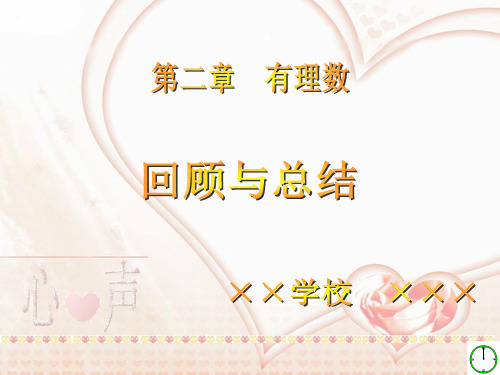 青岛版数学七年级上第2章《有理数》ppt复习课件