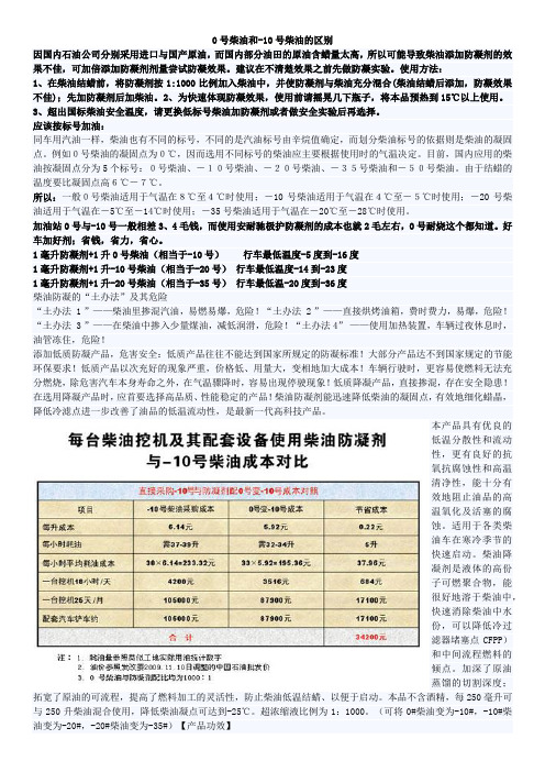 0号柴油和-10号柴油的区别