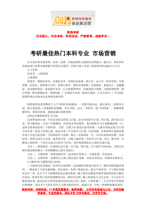 考研最佳热门本科专业 市场营销