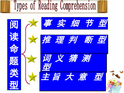 (上课)阅读理解--推断题解题方法PPT课件