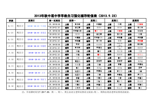 副本早读晚自习教师轮值表1 (1)