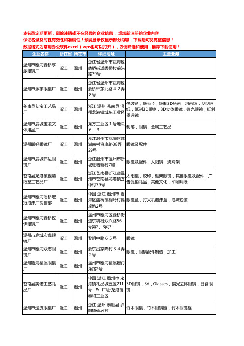 新版浙江省温州眼镜厂工商企业公司商家名录名单联系方式大全596家