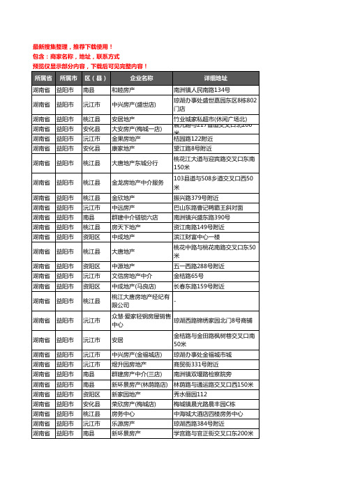 新版湖南省益阳市房屋中介企业公司商家户名录单联系方式地址大全119家